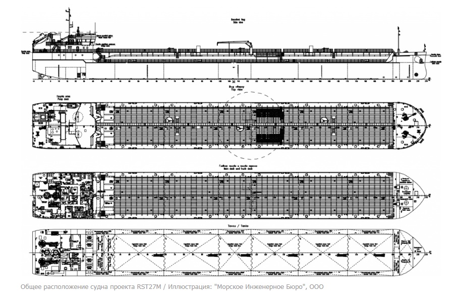 Общее расположение судна проекта RST27M / Иллюстрация: "Морское Инженерное Бюро", ООО.jpg